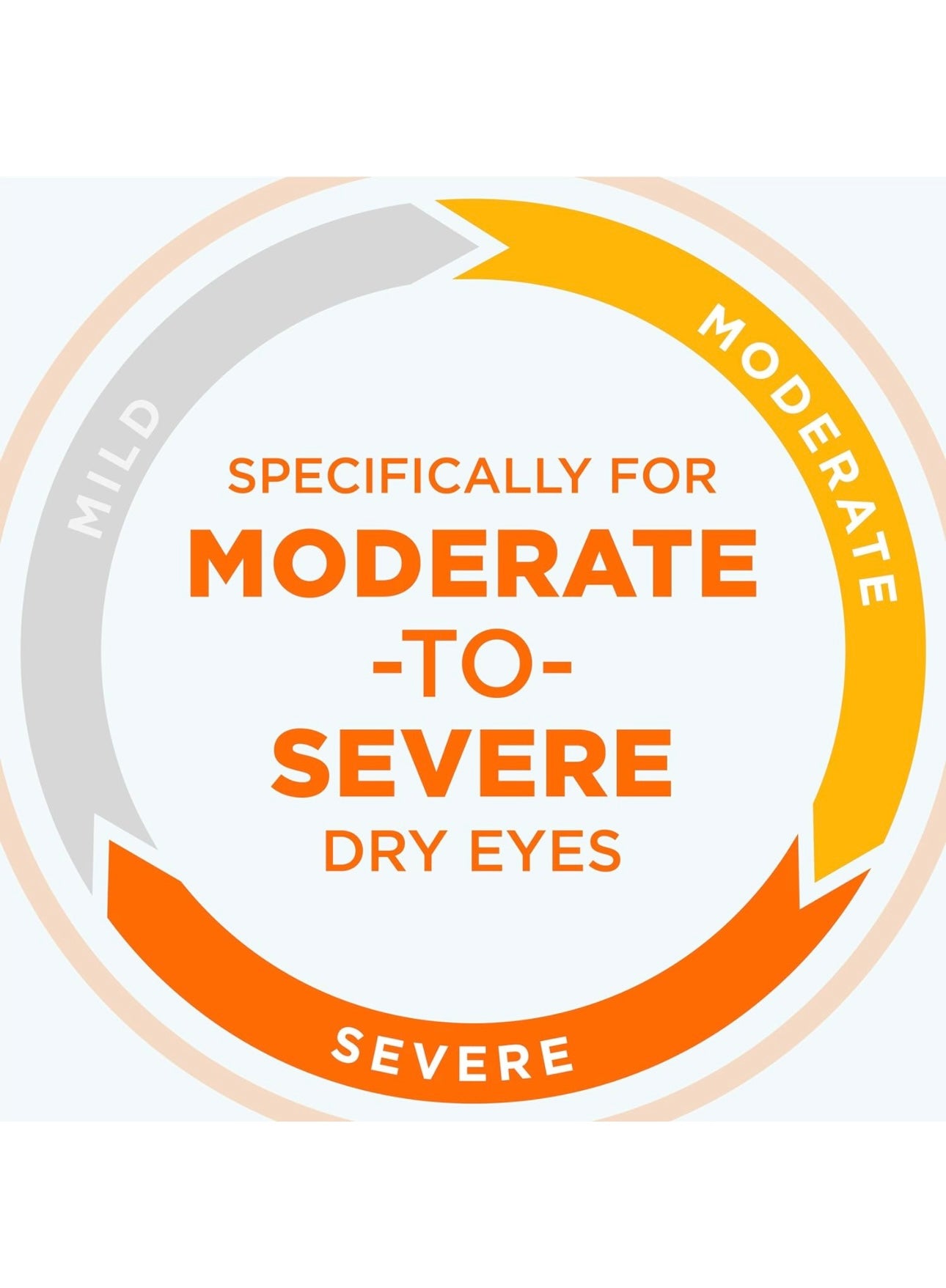 Blink Eye Drops for Dry Eyes, Triple Care Lubricant Eye Drops, Instantly Soothing, Moisturizing & Extra Long-Lasting Hydrating Eye Care for Moderate to Severe Dry Eye Symptom Relief, 0.34 fl oz